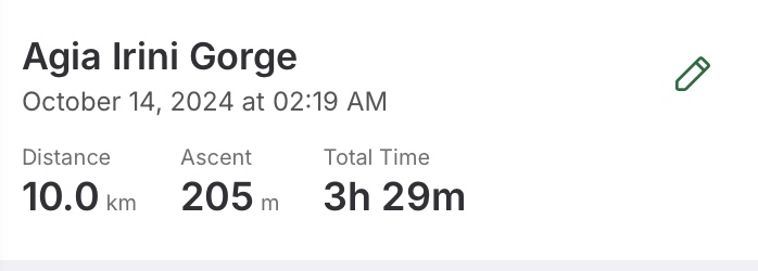 Stats for our walk.